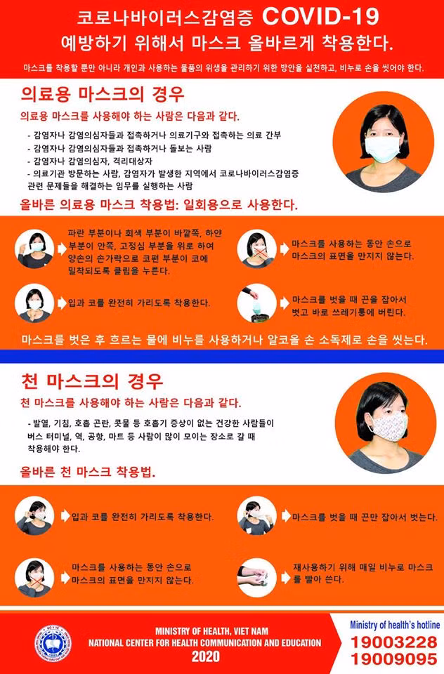 Đeo khẩu trang đúng cách. Ảnh: BYT