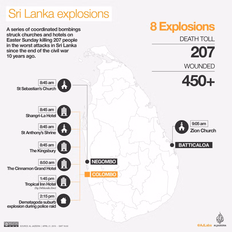 Infographic vụ đánh bom tại Sri Lanka.