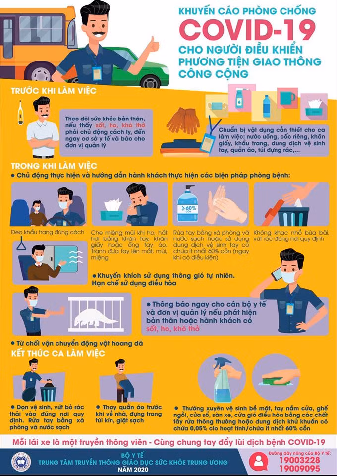 Khuyến cáo phòng, chống COVID-19 của Bộ Y tế. Ảnh: BYT