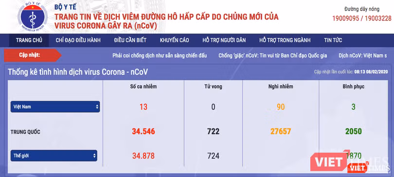 trang tin điện tử về dịch bệnh viêm đường hô hấp cấp do nCoV của Bộ Y tế. Ảnh: Minh Thúy trang tin điện tử về dịch bệnh viêm đường hô hấp cấp do nCoV của Bộ Y tế. Ảnh: Minh Thúy