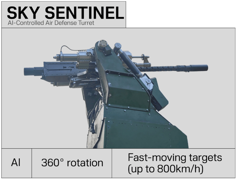 Ukraine ra mắt Sky Sentinel – Tháp súng AI tự động hạ UAV Nga, rẻ hơn tên lửa đánh chặn 2.png