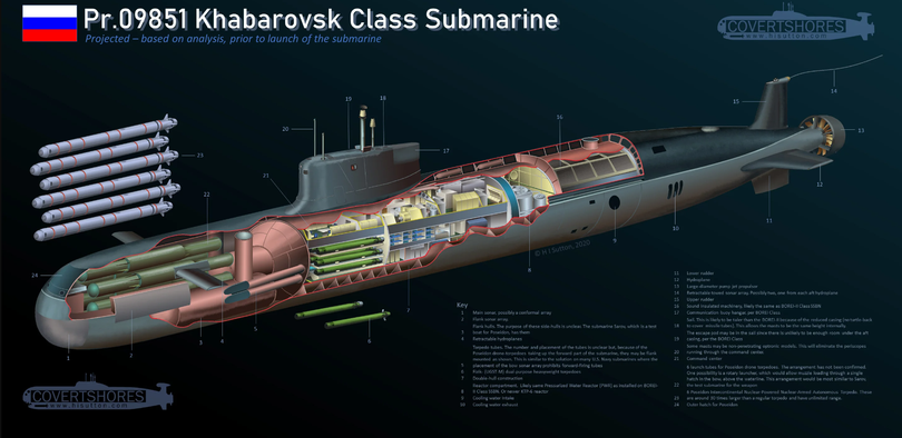 Ảnh đồ họa mô tả thiết kế của tàu ngầm lớp Khabarovsk (Ảnh: Covert Shores) Ảnh đồ họa mô tả thiết kế của tàu ngầm lớp Khabarovsk (Ảnh: Covert Shores)