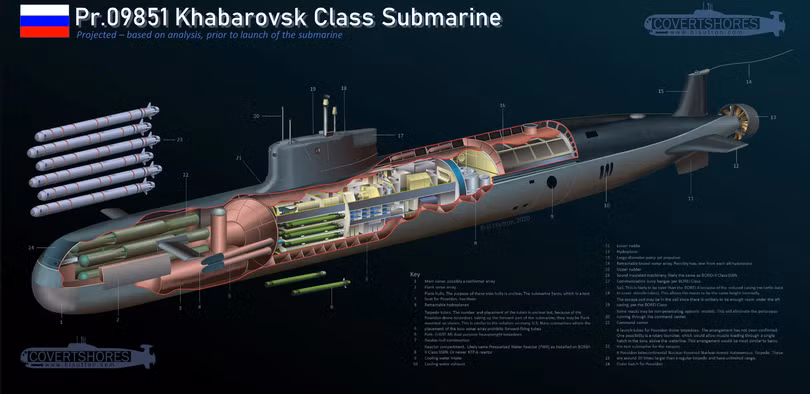 Ảnh đồ họa mô tả thiết kế của tàu ngầm lớp Khabarovsk (Ảnh: Covert Shores) Ảnh đồ họa mô tả thiết kế của tàu ngầm lớp Khabarovsk (Ảnh: Covert Shores)