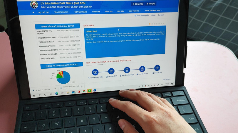 100% dịch vụ công đủ điều kiện đã được Lạng Sơn cung cấp trực tuyến mức 4 trên Cổng dịch vụ công và hệ thống thông tin một cửa điện tử của tỉnh.