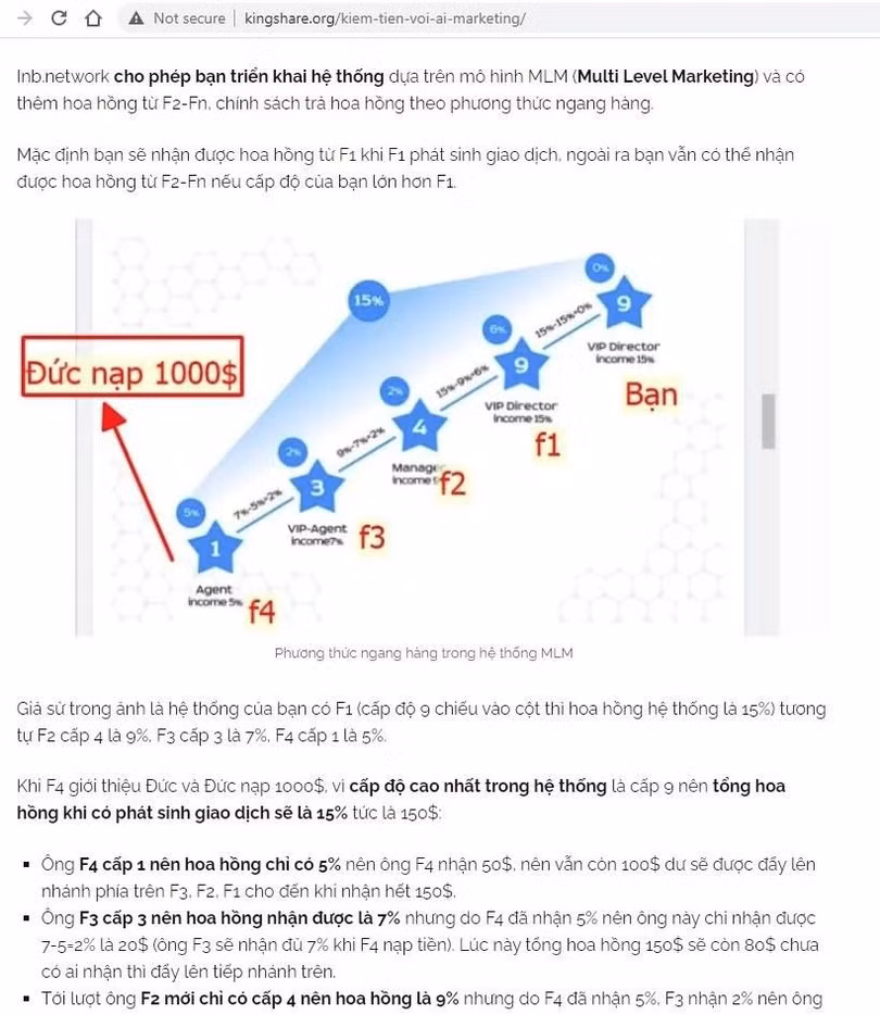 Cục Cạnh tranh và Bảo vệ người tiêu dùng cảnh báo đa cấp qua đầu tư vào "Robot AI". Ảnh: Cục CC&amp;BVNTD.