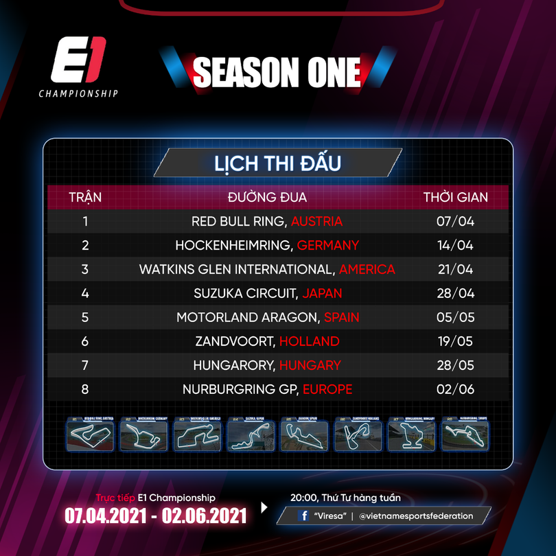 Lịch thi đấu Giải E1 Championship Season 1