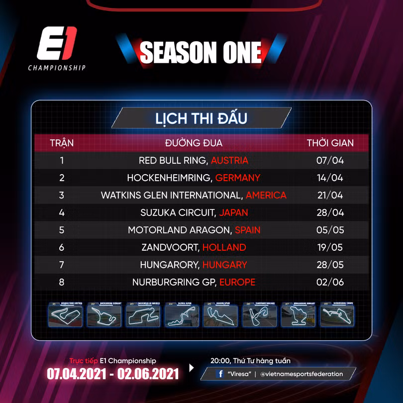 Lịch thi đấu Giải E1 Championship Season 1 Lịch thi đấu Giải E1 Championship Season 1