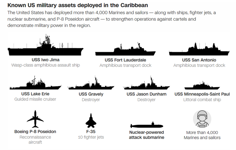 Điều 2.500 lính, tiêm kích Nga Su-30 Venezuela thách thức hạm đội Mỹ trên biển Caribe 2.png