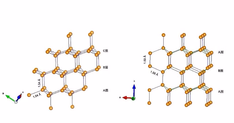 Trung Quốc tái tạo thành công kim cương thiên thạch, mở kỷ nguyên vật liệu siêu cứng 2.jpg