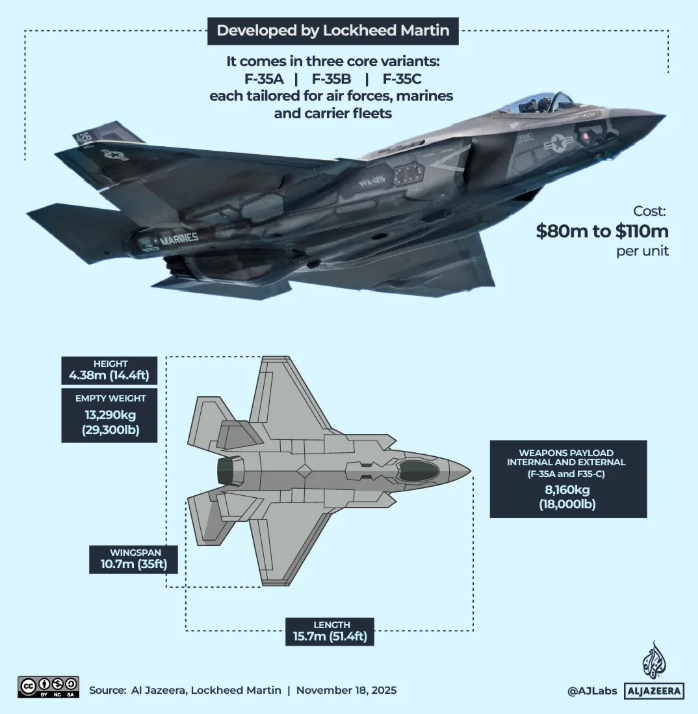 iran-thuc-su-ban-ha-chien-dau-co-bat-kha-xam-pham-f-35-cua-my-2.png