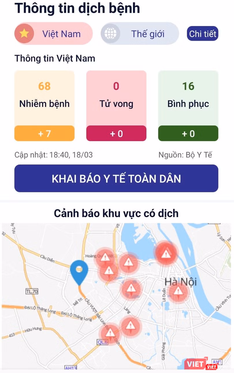 Người dùng dễ dàng theo dõi thông tin cập nhật về dịch COVID-19 ở Việt Nam và thế giới. Người dùng dễ dàng theo dõi thông tin cập nhật về dịch COVID-19 ở Việt Nam và thế giới.