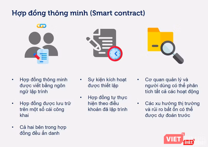 Hợp đồng thông minh có thể tác động mạnh mẽ đến ngành luật, ngân hàng, bất động sản, vận tải và logistics. Hợp đồng thông minh có thể tác động mạnh mẽ đến ngành luật, ngân hàng, bất động sản, vận tải và logistics.