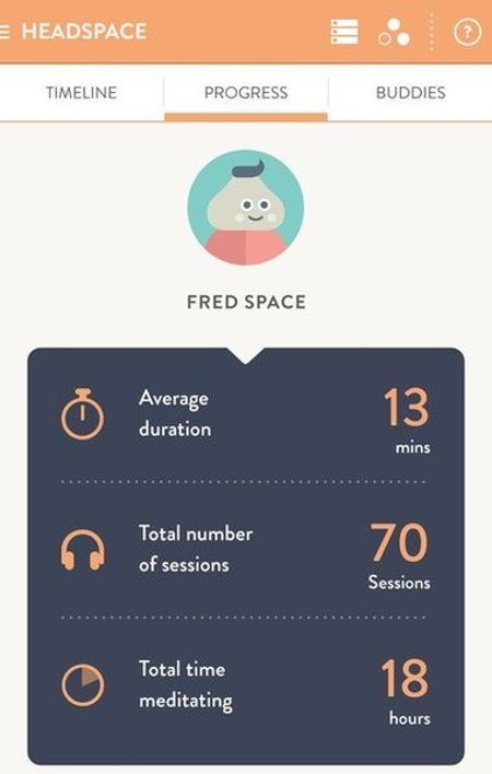 Headspace là một ứng dụng thiền rất phổ biến. Ảnh: Internet