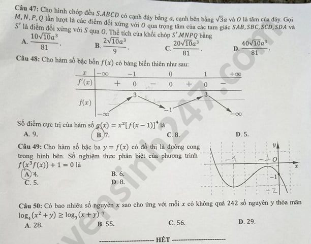 Đề thi tốt nghiệp THPT năm 2020 môn Toán mã đề 124. Nguồn: TTHN
