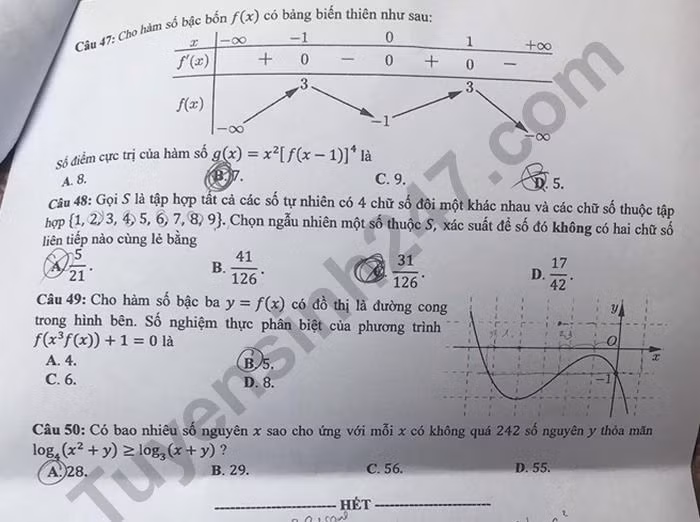 Đề thi tốt nghiệp THPT năm 2020 môn Toán mã đề 108. Nguồn: TTHN