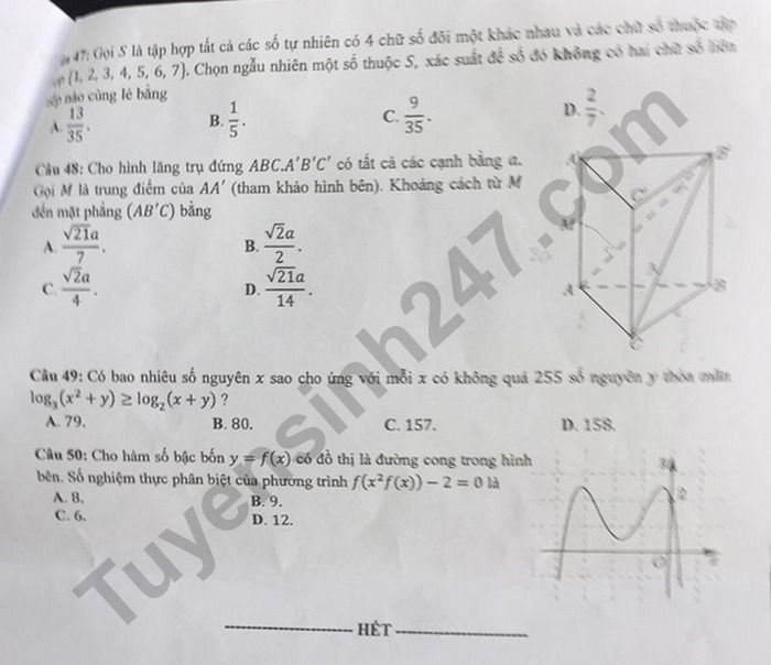 Đề thi tốt nghiệp THPT năm 2020 môn Toán mã đề 114. Nguồn: TTHN