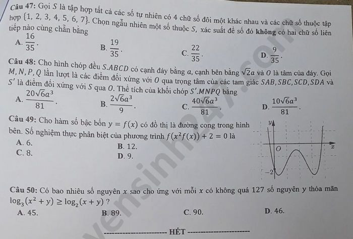 Đề thi tốt nghiệp THPT năm 2020 môn Toán mã đề 121. Nguồn: TTHN