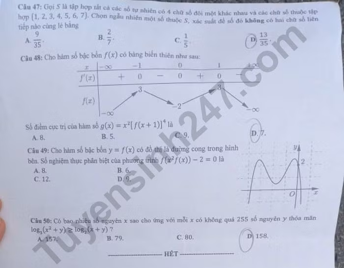 Đề thi tốt nghiệp THPT năm 2020 môn Toán mã đề 106. Nguồn: TTHN