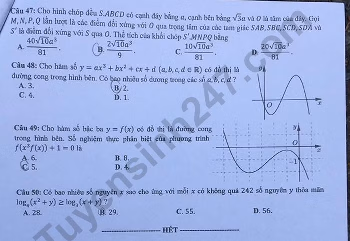 Đề thi tốt nghiệp THPT năm 2020 môn Toán mã đề 110. Nguồn: TTHN