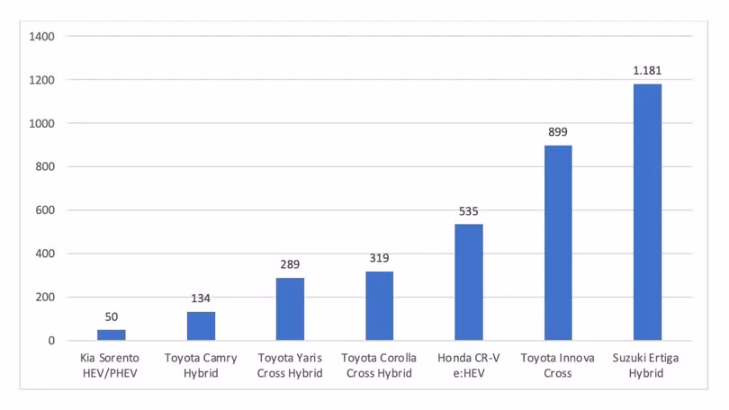 Ảnh màn hình 2024-07-19 lúc 22.34.24.png