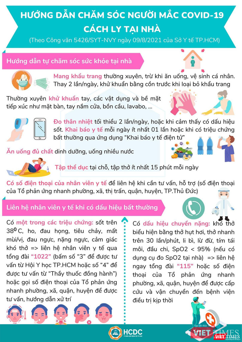 Hướng dẫn chăm sóc người mắc COVID-19 cách ly tại nhà - Ảnh: HCDC
