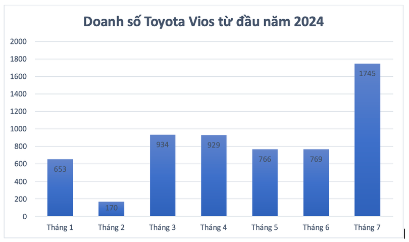 Ảnh màn hình 2024-08-03 lúc 09.40.07.png