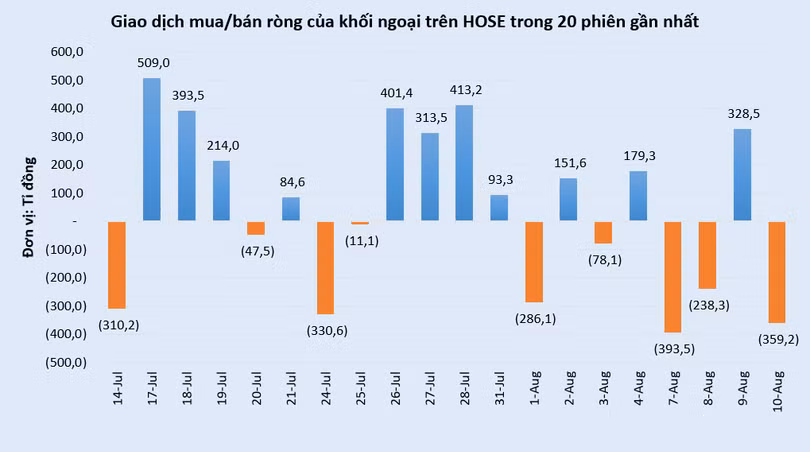 vt-nđtnn-hose.PNG
