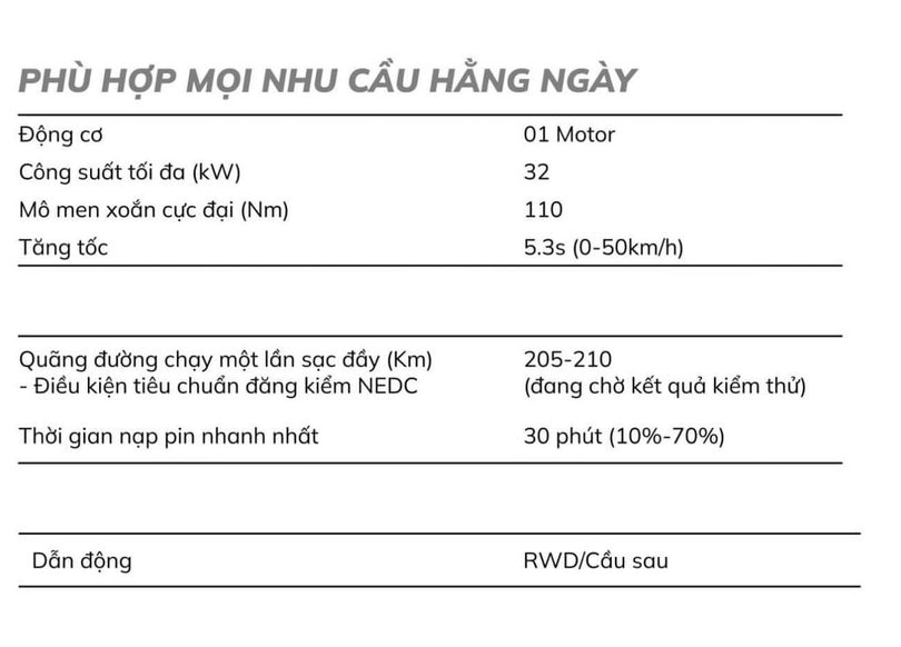 Ảnh màn hình 2024-05-07 lúc 19.36.08.png