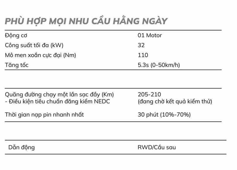Ảnh màn hình 2024-05-07 lúc 19.36.08.png