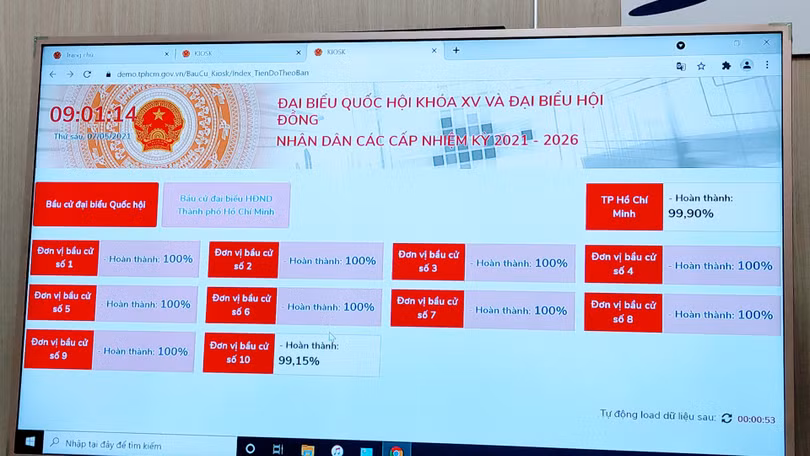 TP.HCM triển khai phần mềm hỗ trợ bầu cử ĐBQH và HĐND các cấp nhiệm kỳ 2021-2026. Ảnh: Hòa Bình 
