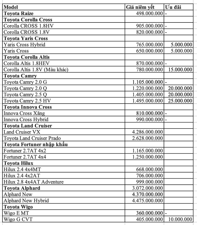 Ảnh màn hình 2024-07-02 lúc 10.42.59.png