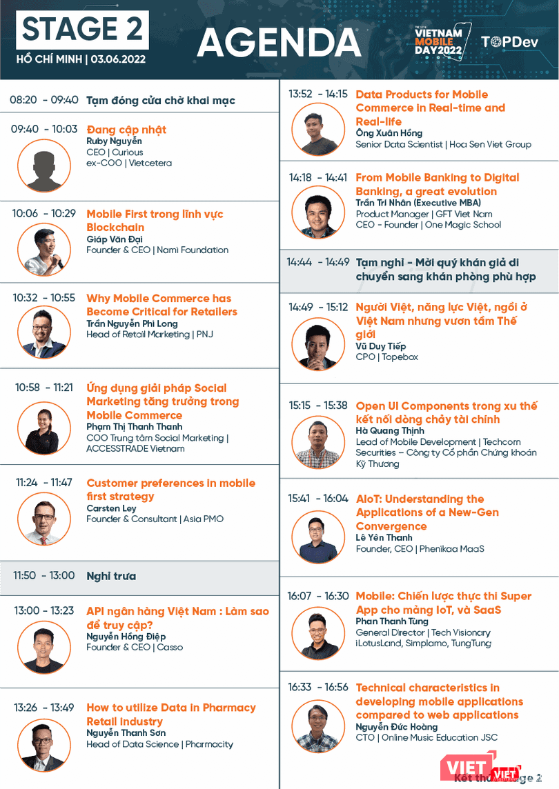 Rất nhiều chuyên gia cùng xuất hiện tại Vietnam Mobile day 2022, sự kiện do Top Dev tổ chức