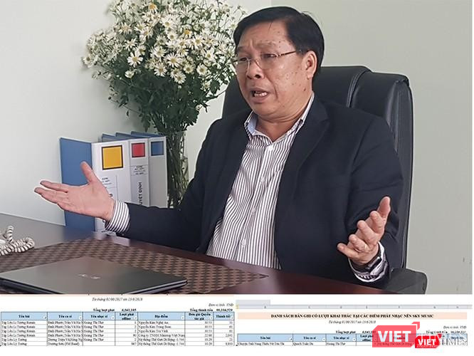 Nhạc sĩ Đinh Trung Cẩn - Tổng Giám đốc VCPMC cho biết Trung tâm đã hỗ trợ nhiều nhạc sĩ trong các vụ kiện bản quyền (Ảnh: Hoà Bình) Nhạc sĩ Đinh Trung Cẩn - Tổng Giám đốc VCPMC cho biết Trung tâm đã hỗ trợ nhiều nhạc sĩ trong các vụ kiện bản quyền (Ảnh: Hoà Bình)