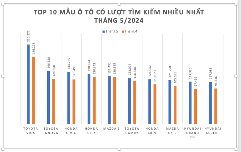 Ảnh màn hình 2024-06-06 lúc 10.54.13.png