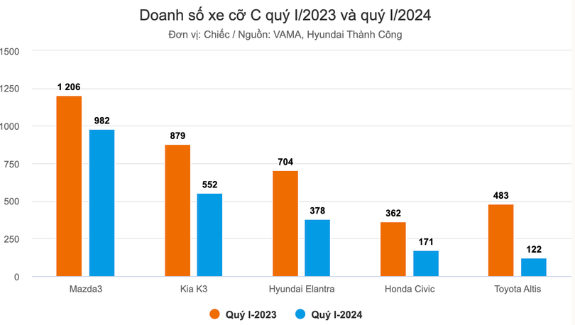 Ảnh màn hình 2024-04-24 lúc 10.56.09.png