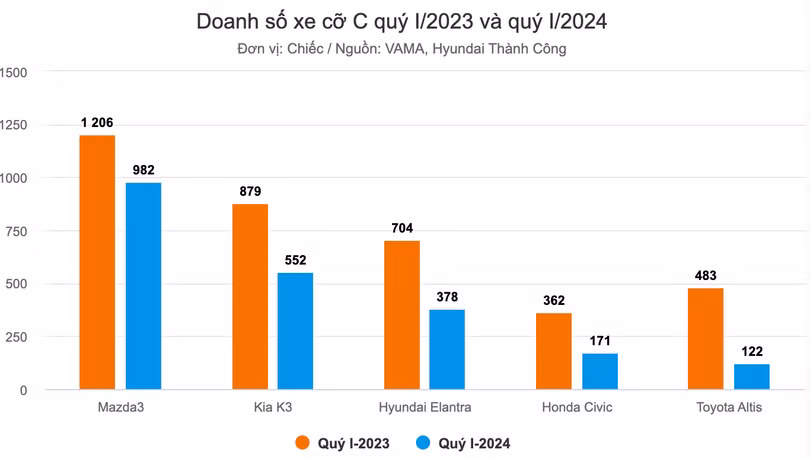 Ảnh màn hình 2024-04-24 lúc 10.56.09.png