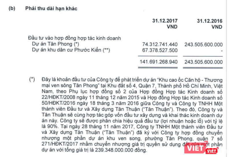 Thành ủy Tp. HCM “tuýt còi” thương vụ chuyển nhượng hơn 30 ha đất Phước Kiển với giá 1,29 triệu đồng/m2 ảnh 1