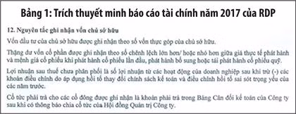 Hạch toán trước cổ tức phải trả: Sabeco đúng hay sai? ảnh 1 ảnh 1