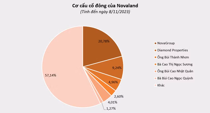 vt-nvl.PNG