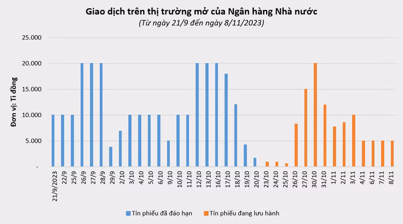 vt-tin-phieu.PNG