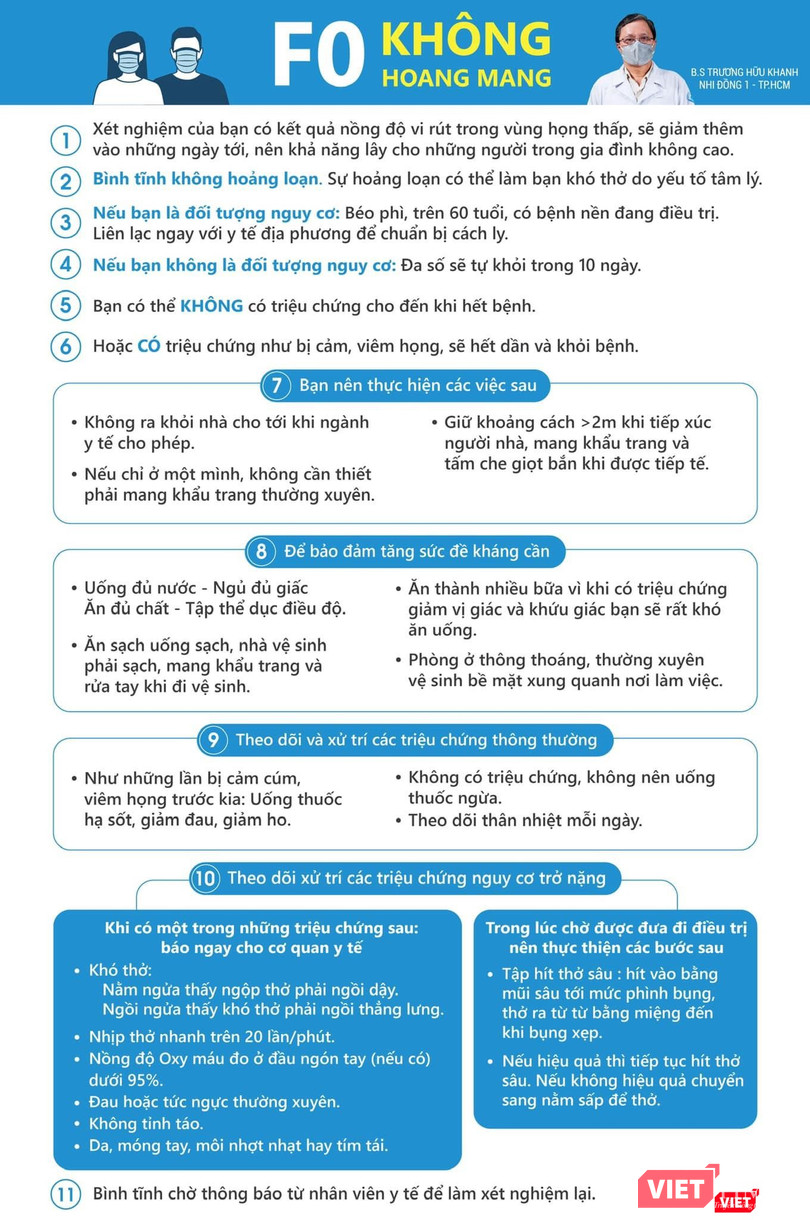 Mời đọc kỹ các hướng dẫn của bác sĩ Trương Hữu Khanh