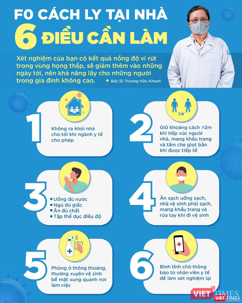 Bác sĩ Trương Hữu Khanh hướng dẫn 6 điều cần làm khi F0 cách ly tại nhà