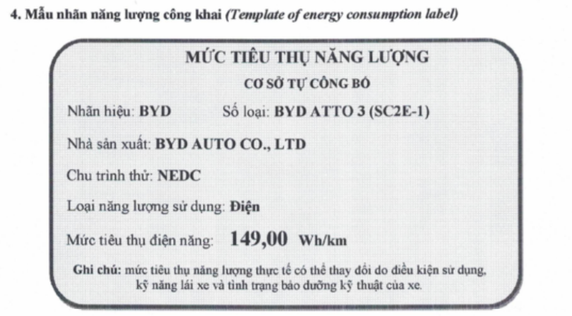 BYD Atto 3 bán tại Việt Nam chỉ có 1 phiên bản, đi kèm mức tiêu thụ điện 1149 Wh/km.