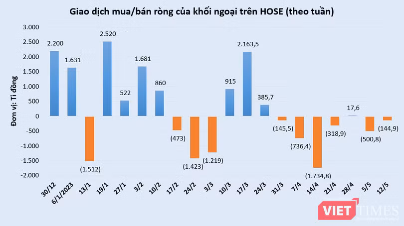 vt-khoi-ngoai.PNG