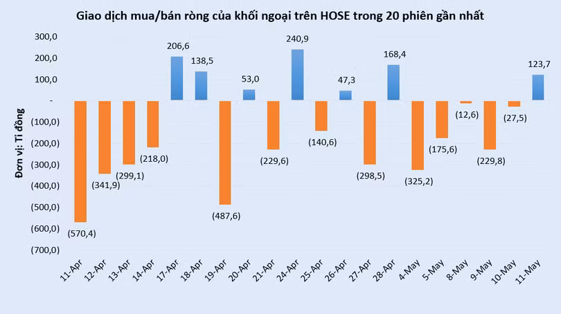 vt-khoi-ngoai.PNG