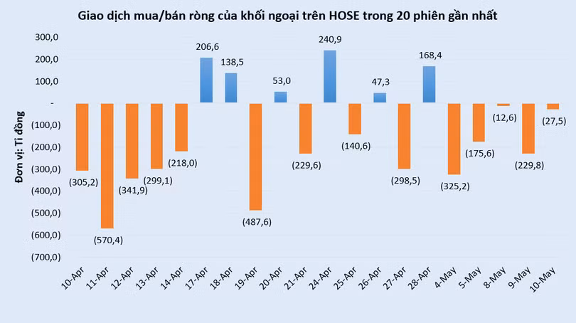 vt-khoi-ngoai.PNG