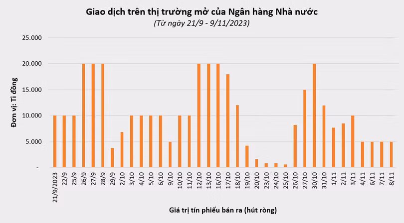 vt-tin-phieu.PNG