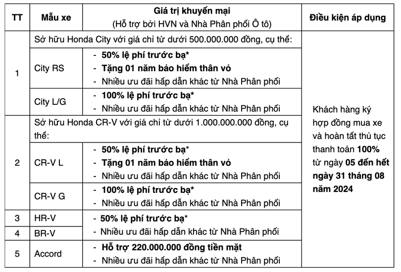 Ảnh màn hình 2024-08-05 lúc 14.27.09.png
