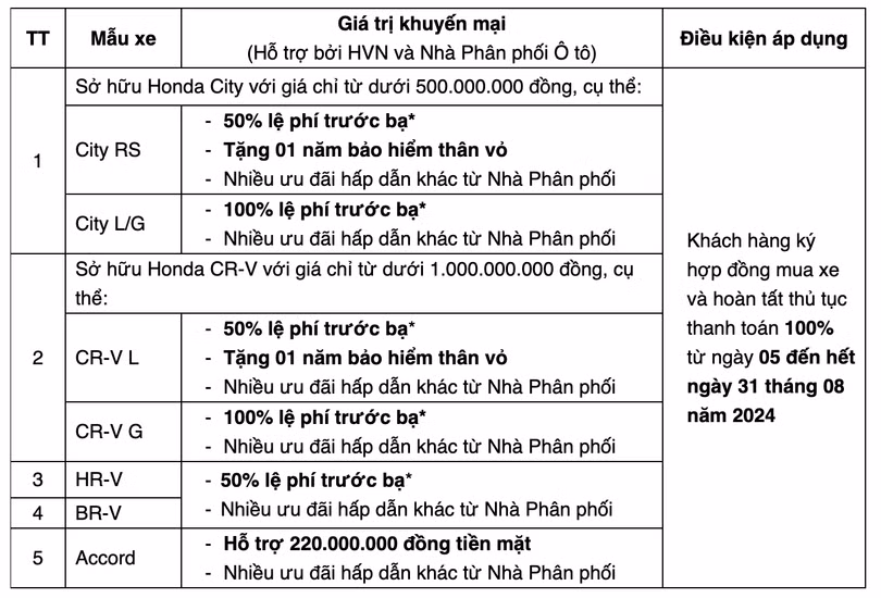 Ảnh màn hình 2024-08-05 lúc 14.27.09.png