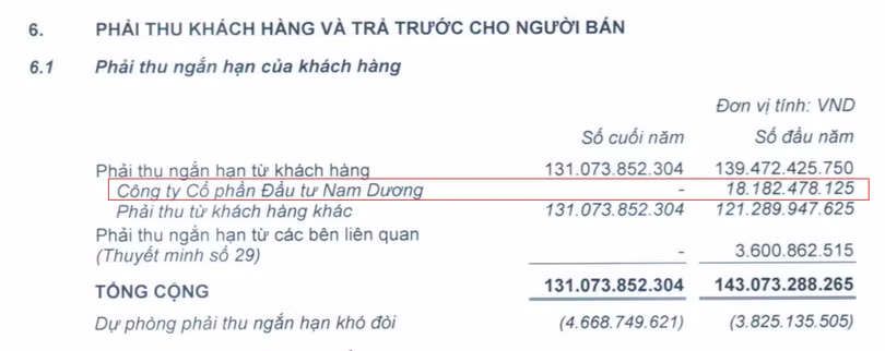 Bà chủ VPMilk ảnh 3